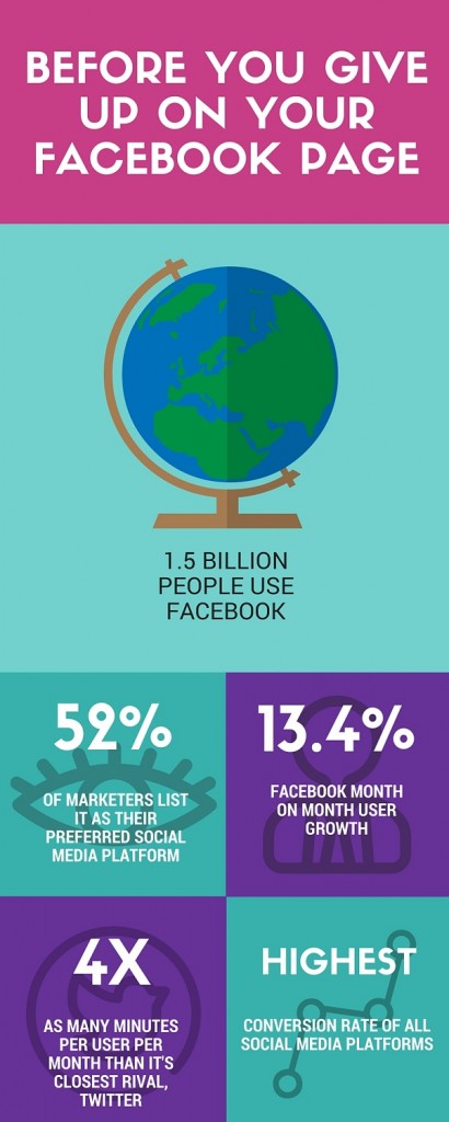 Facebook stats for biz pages resize
